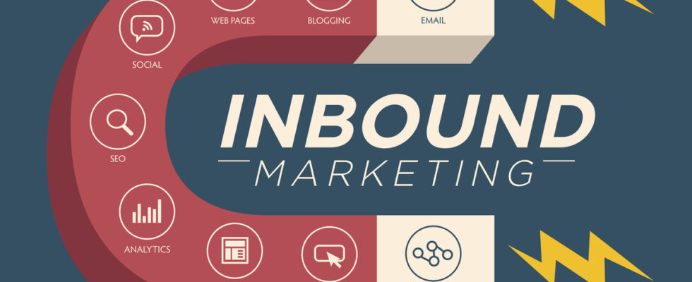 Inbound Marketing